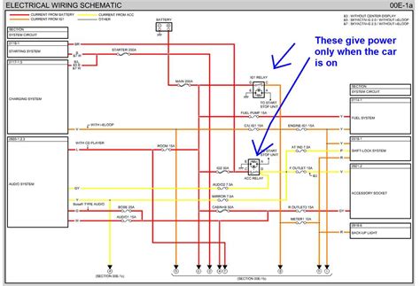 2010 Mazda 3 Headlight Wiring Diagram