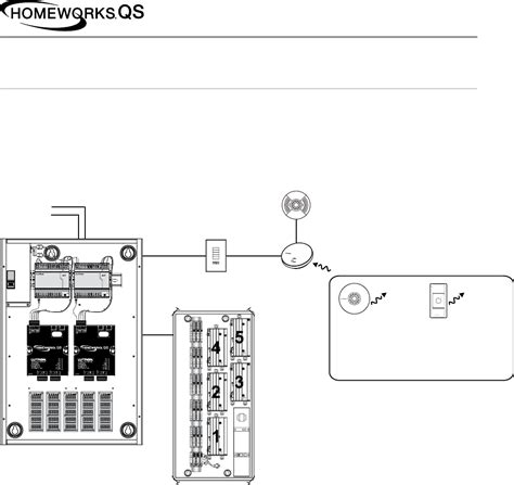 Hwi Pnl Lutron Homeworks Wiring Diagram 5